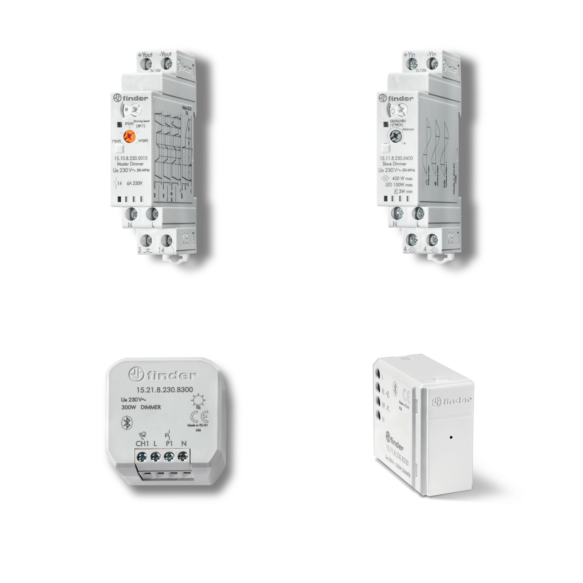 Dimmers Finder