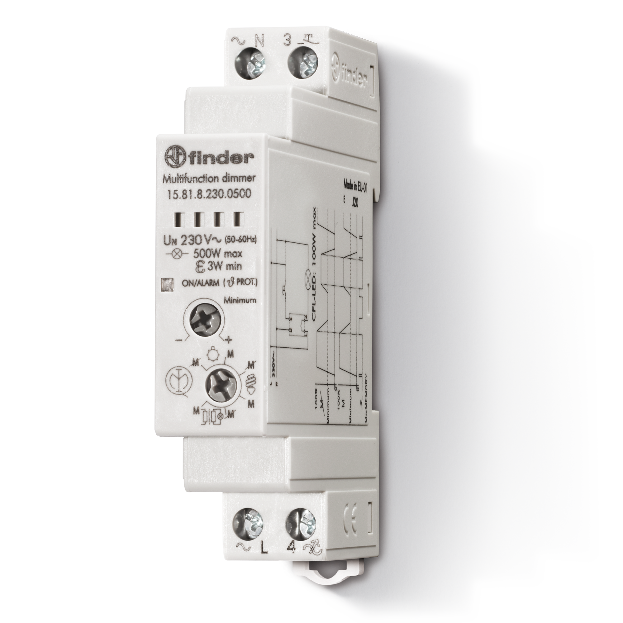Serie 15 Elektronische Dimmer Finder